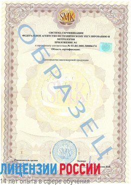 Образец сертификата соответствия (приложение) Аша Сертификат ISO 22000